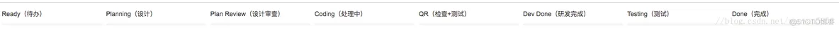 Jira JAVA_OPTS 设置_Jira JAVA_OPTS 设置_05